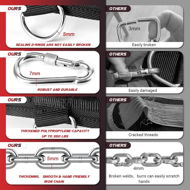 COFOF 3-in-1 Weighted Pull Up Belt, Weight Lifting Dip Belt with 40.6 IN Chain & Self Locking, Weighted Gym Belt for Pull Up, Squat, Powerlifting & Deadlift, Capacity Up to 350 LBS - Image 4